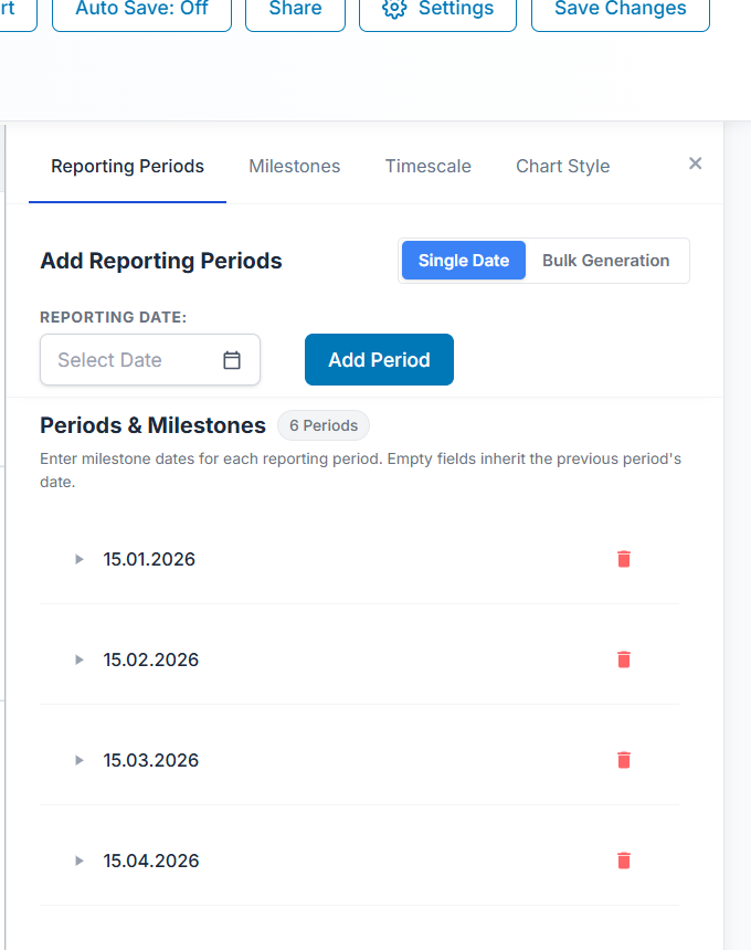 MTA chart reporting periods settings panel